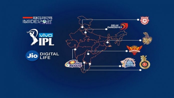 IPL 2018 IPL 2018