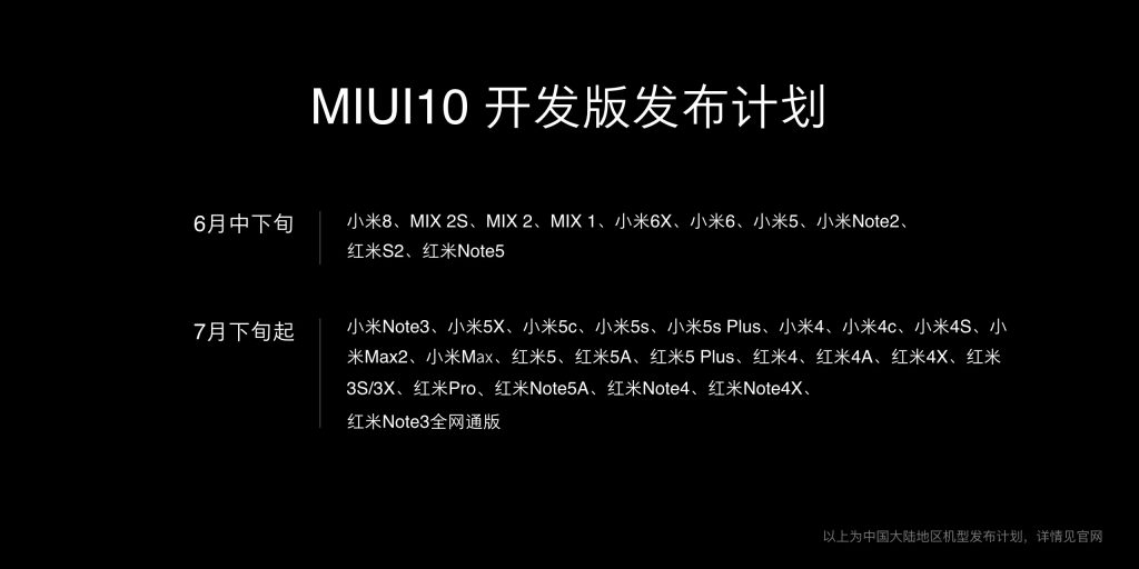 Xiaomi announces list of smartphones to get MIUI 10 update - 30