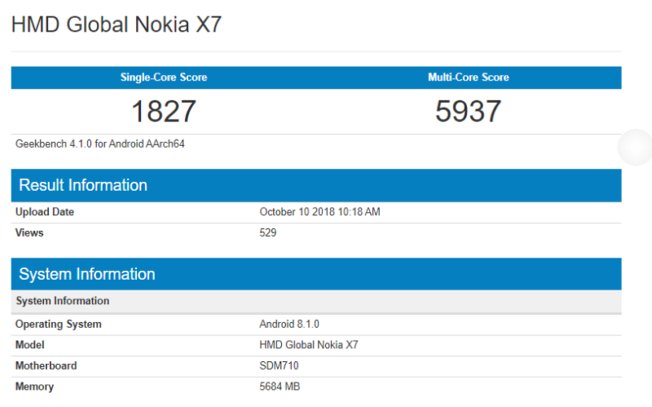 Nokia 7 1 Plus aka Nokia X7 with Snapdragon 710 spotted on Geekbench ahead of launch on October 16 - 17