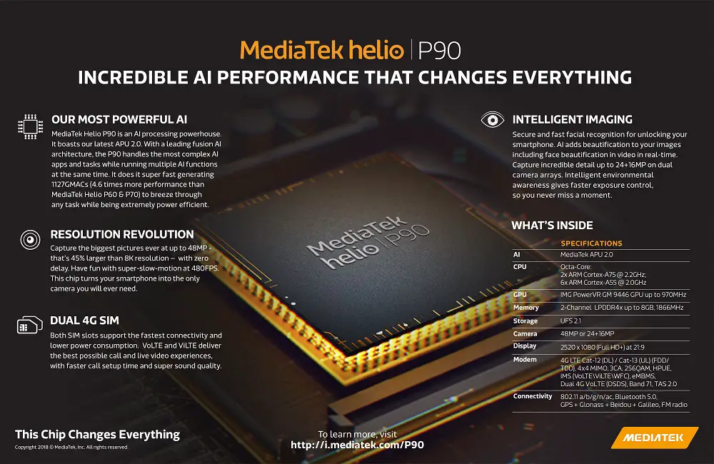 helio p70 ai processor