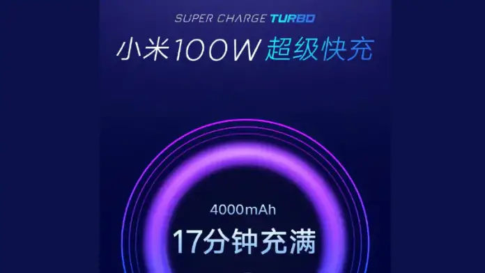 xiaomisupercharge