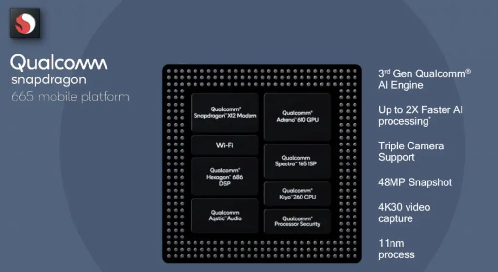 Snapdragon 665 рейтинг процессоров