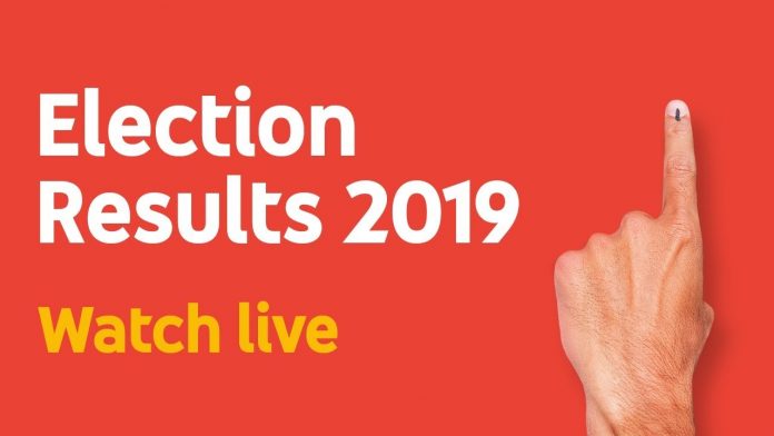maxresdefault (3) Election Results 2019