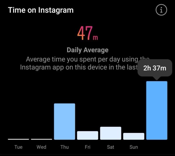 Instagram Activity- Get Rid of Smartphone Addiction