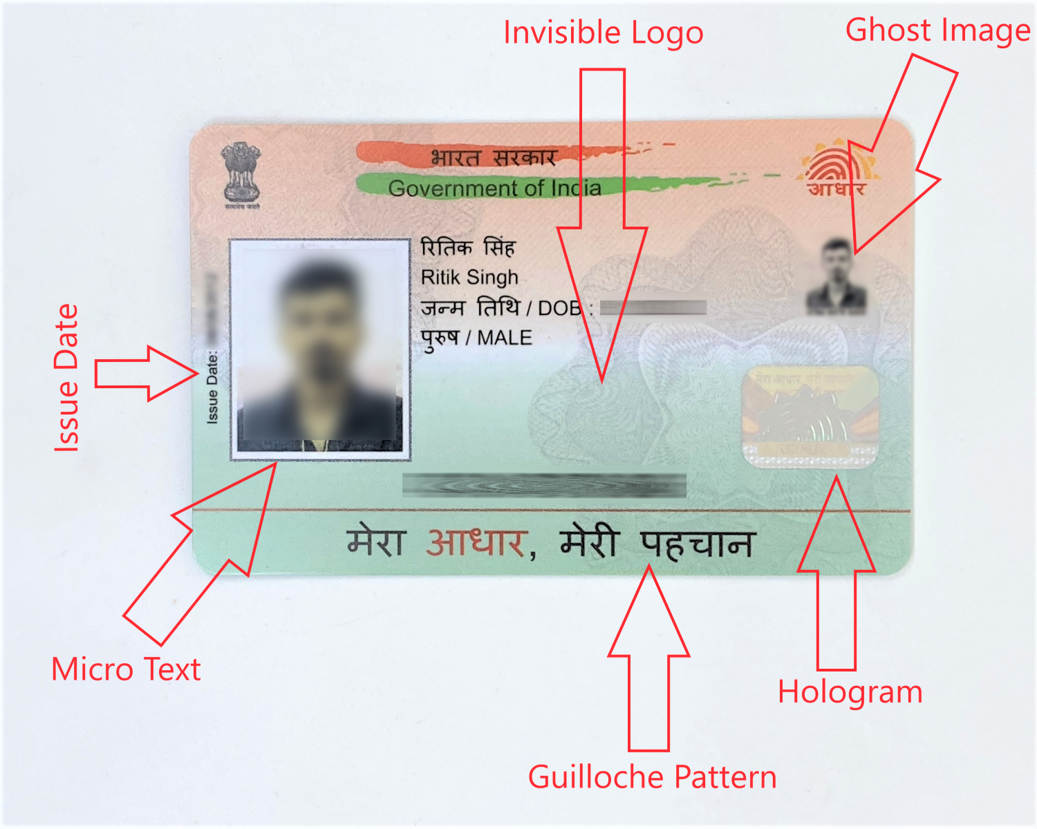 order-aadhaar-pvc-card-charges