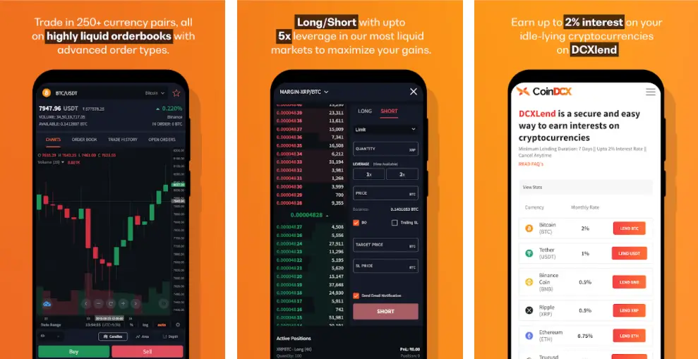 Best Bitcoin Trading App In India 2021 / Which Is The Best Crypto Trading App In India 2021 Top 4 Cryptocurrency Apps / Coinswitch kuber app is the best app to buy bitcoin india, it is a trading platform that provides you with a seamless user experience through a simplistic user interface.