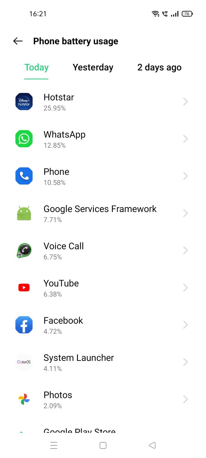 3 Ways to Find Apps Which Drain Battery on Your Android Gadgets To Use