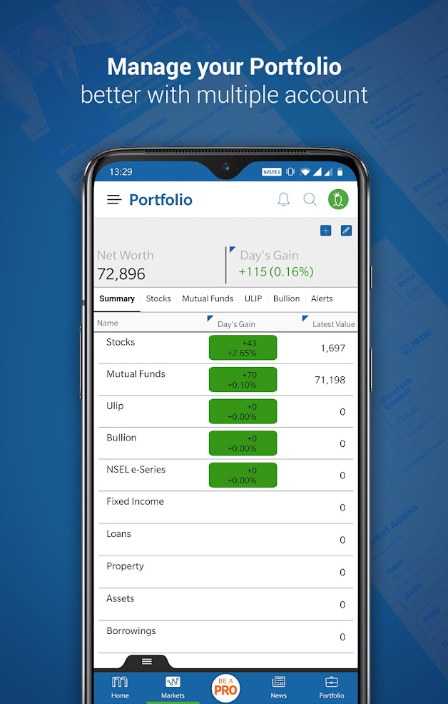 Moneycontrol- Useful Apps for Stock Market Investors in India