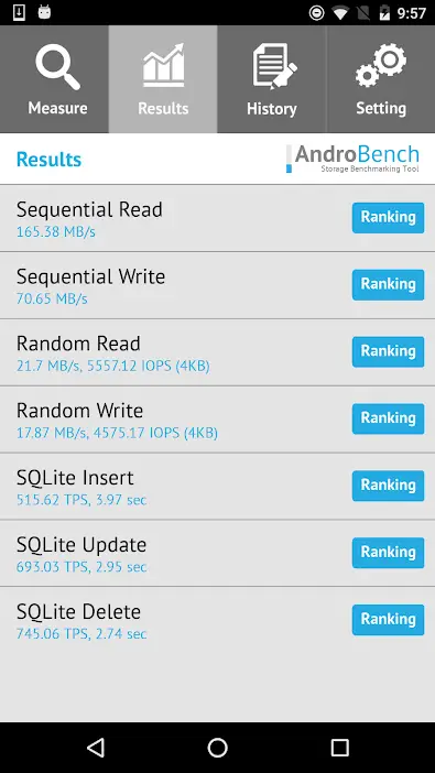 Best Free Storage Benchmark App for Android