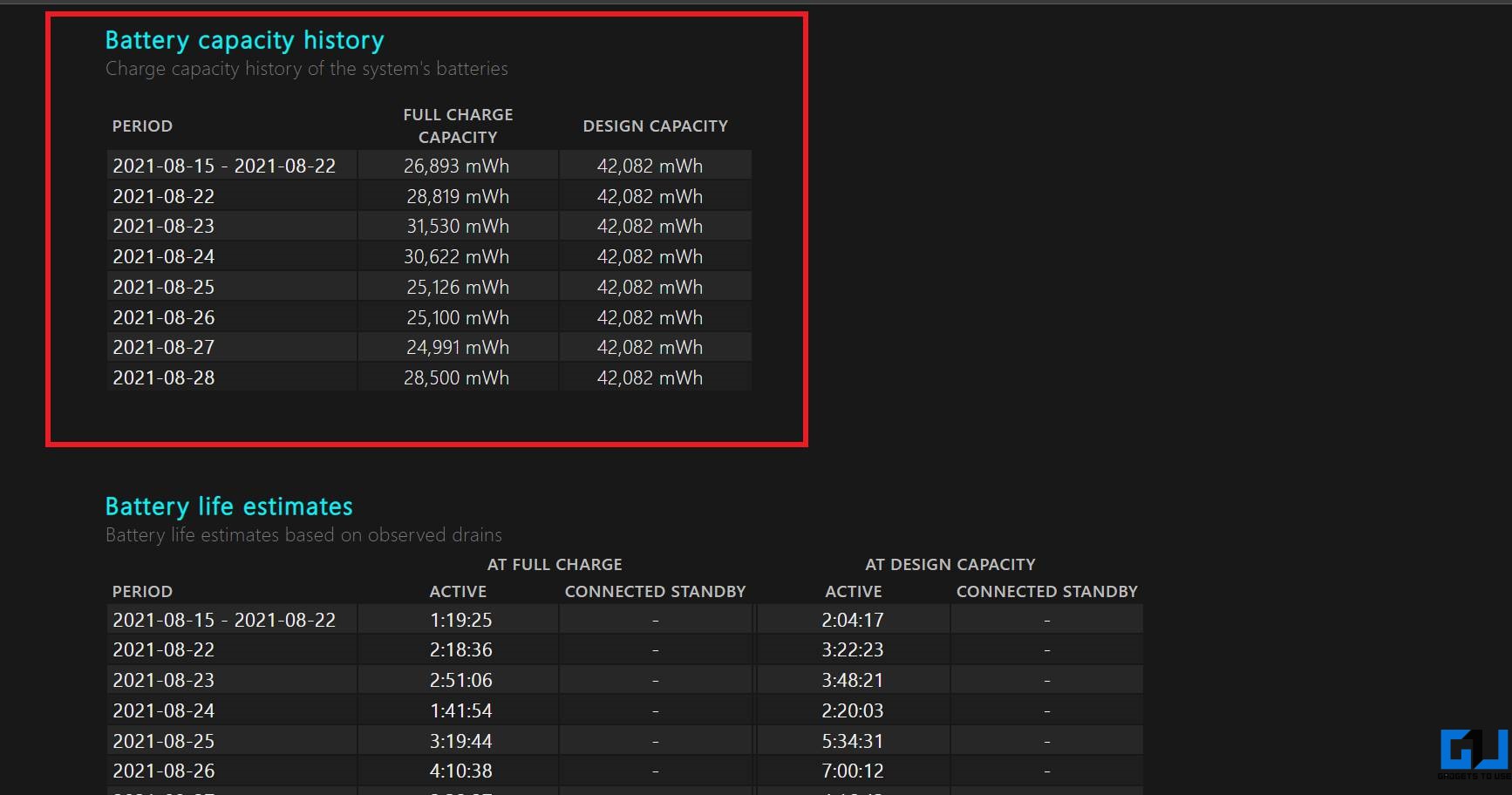 asus battery health charging update download