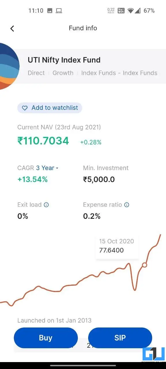 Coin by Zerodha- Best Direct Mutual Fund Apps in India
