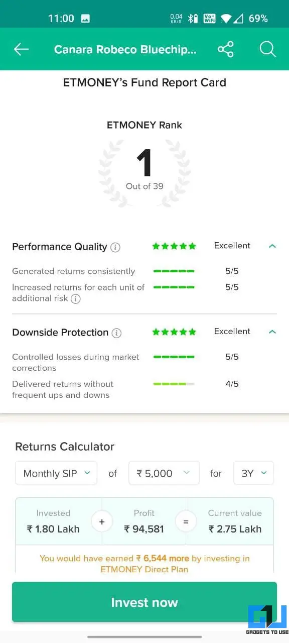 ETMoney- Best Direct Mutual Fund Apps in India