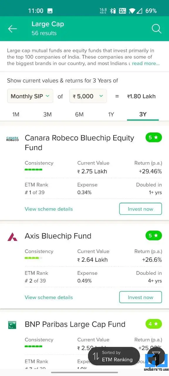 ETMoney- Best Direct Mutual Fund Apps in India