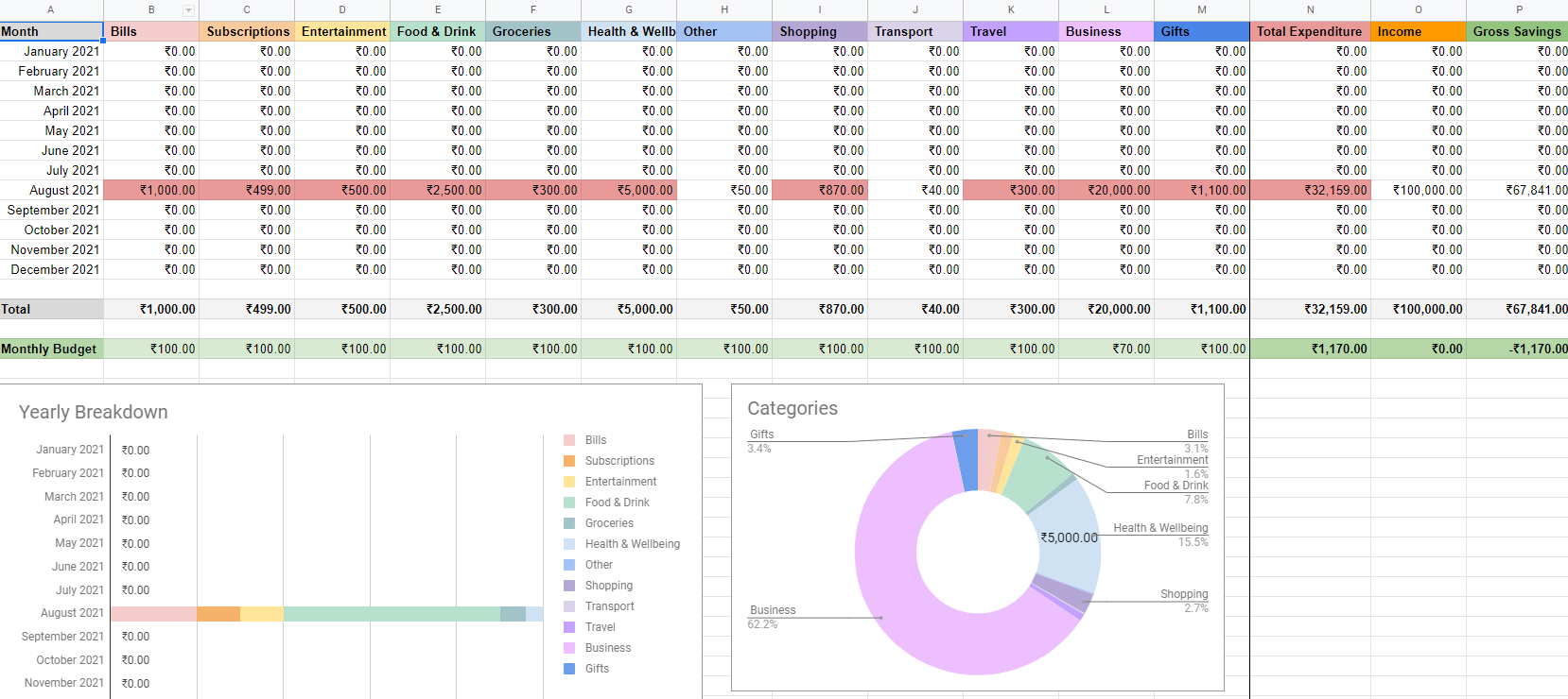 online expense tracker gor google