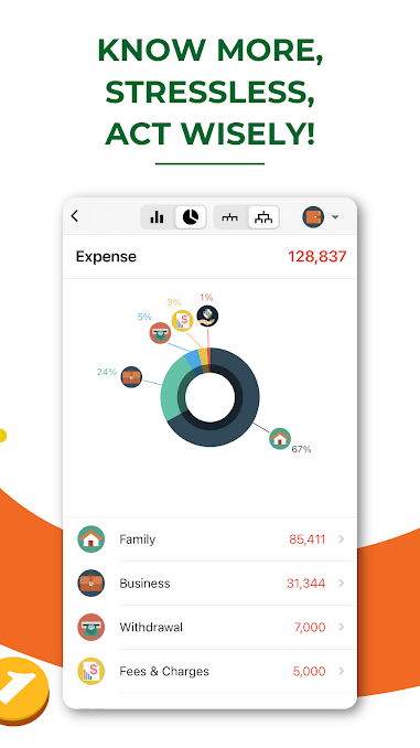 Money Lover- Best Expense Tracker Apps in India