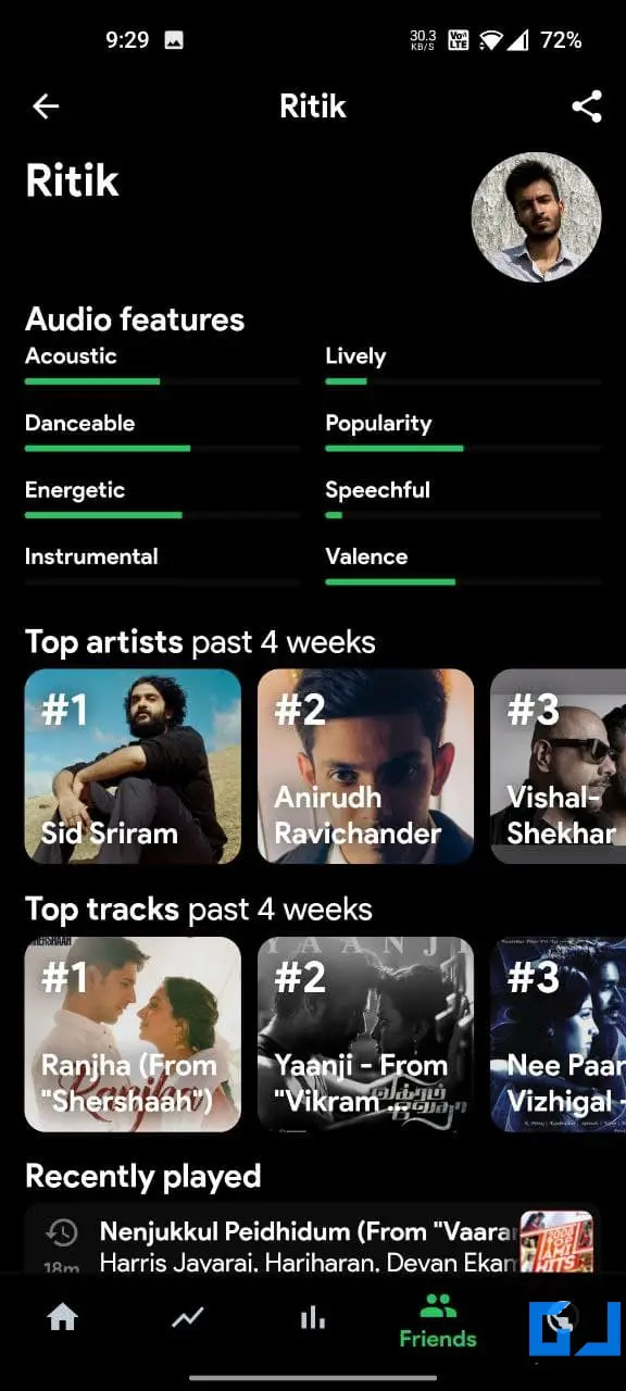 Spotistats- Top Third-Party Apps to Use With Spotify on Android