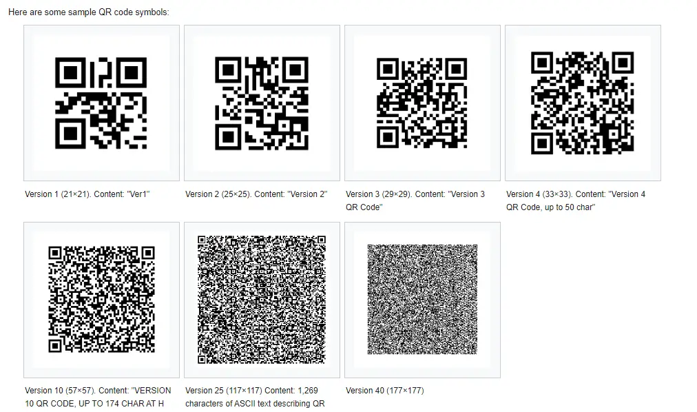 5 Ways To Identify A Fake Qr Code To Avoid Scams And Frauds