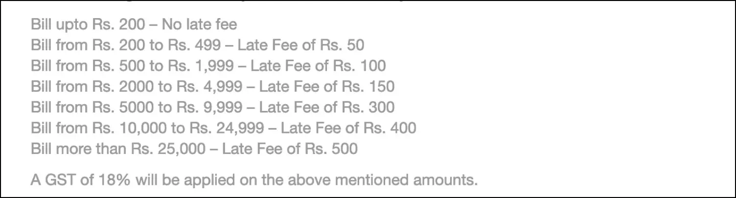 LazyPay Charges