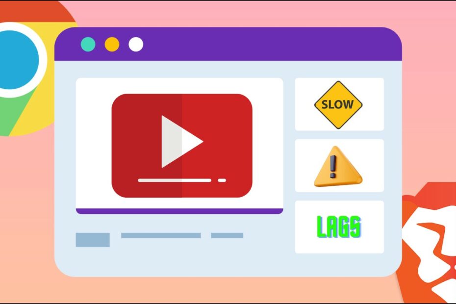 Fix YouTube lagging in Chrome