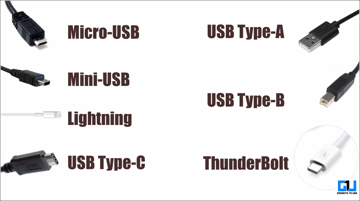 USB Cable Fast Charging supports