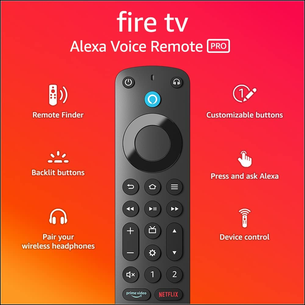 Best Alexa compatible devices in 2022