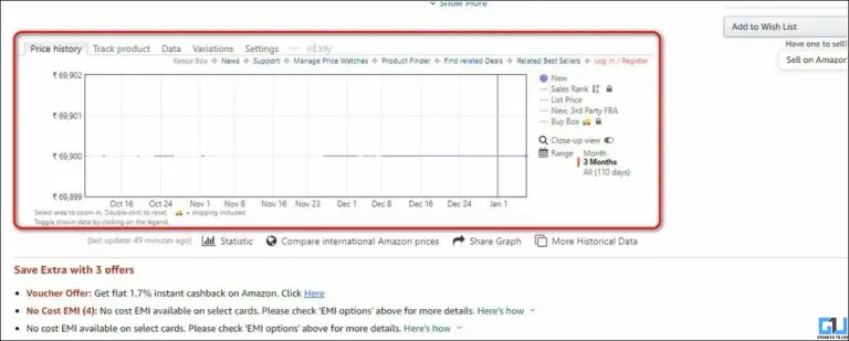 track Price history