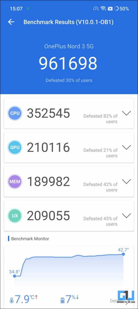 OnePlus Nord 3 performance review Antutu