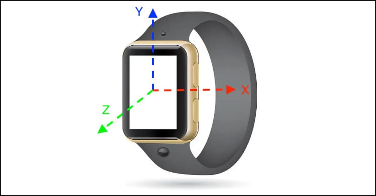 Smartwatch with X Y and Z axis accelerometer