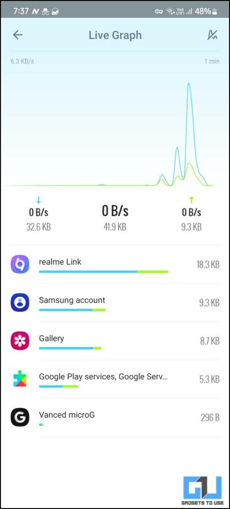 Real time data speed and data usage per app