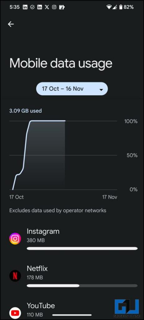 Check Mobile Data usage on Android