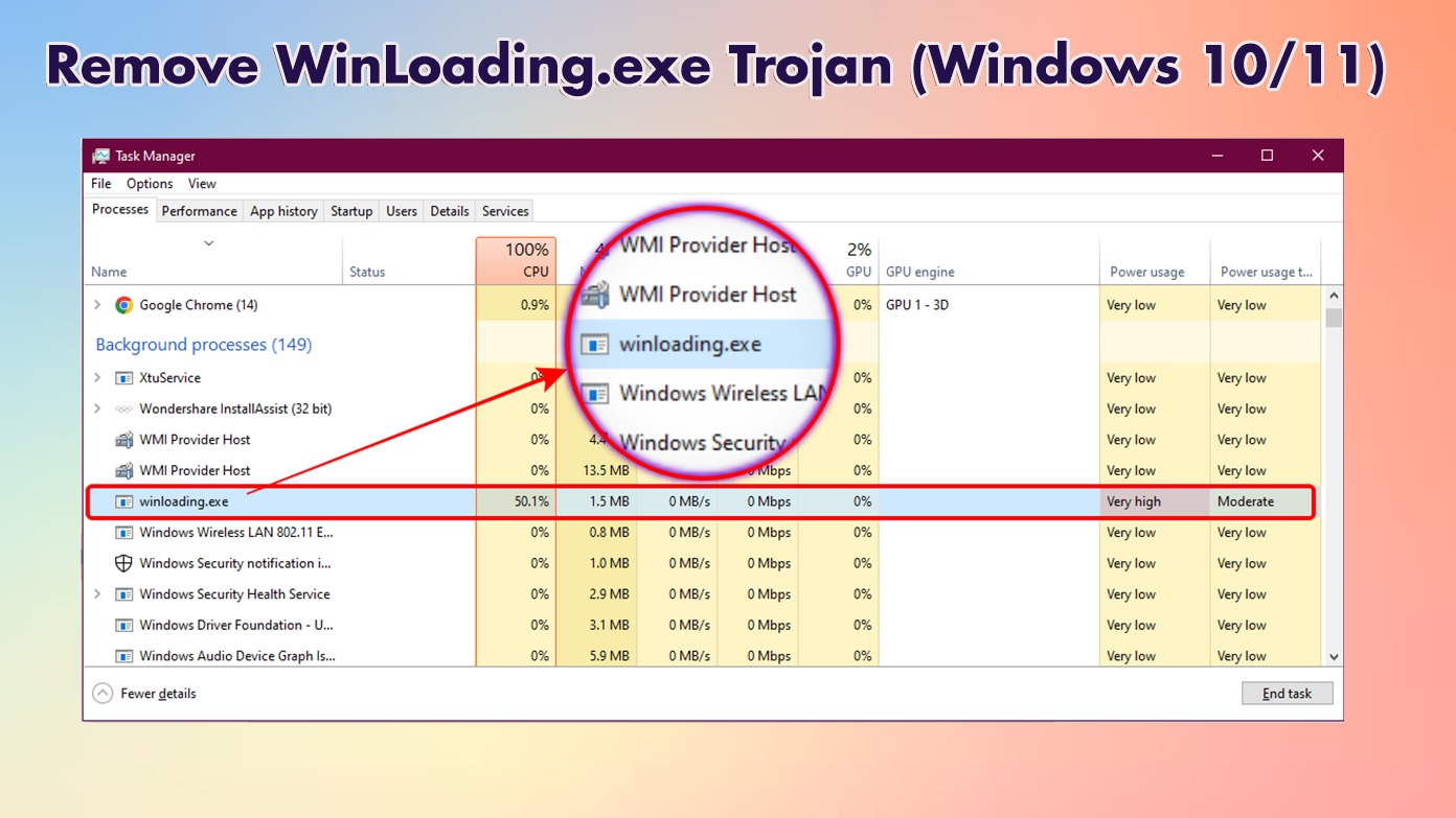 Cómo eliminar el troyano de Bitcoin WinLoading.exe en Windows 10/11