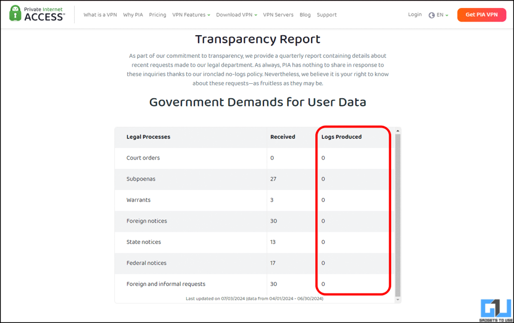 PIA transparency report No Log VPN