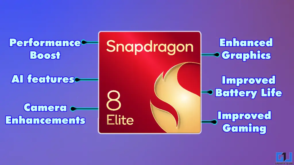 Recursos do Snapdragon 8 Elite