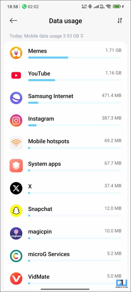 Data usage dashboard