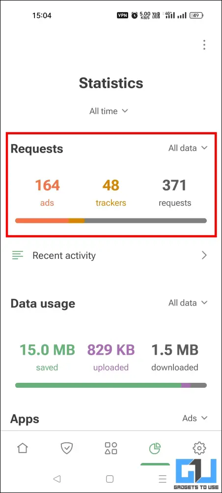 adguard vpn statistics