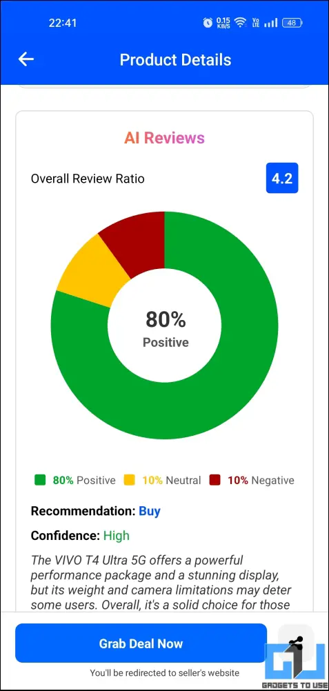 review summary by zupick
