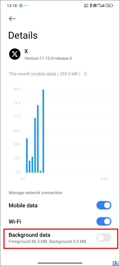 Background data is off