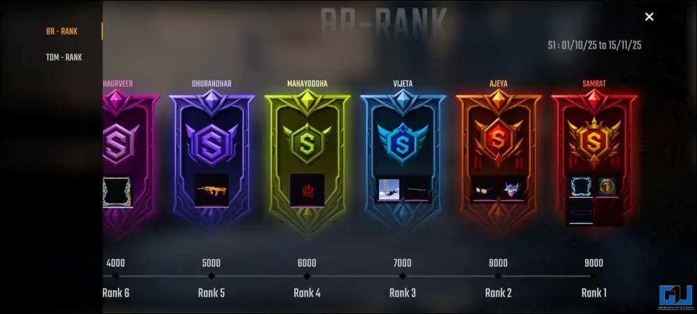 5 Differences and Similarities Between BGMI and Scarfall 2.0 scarfall ranking