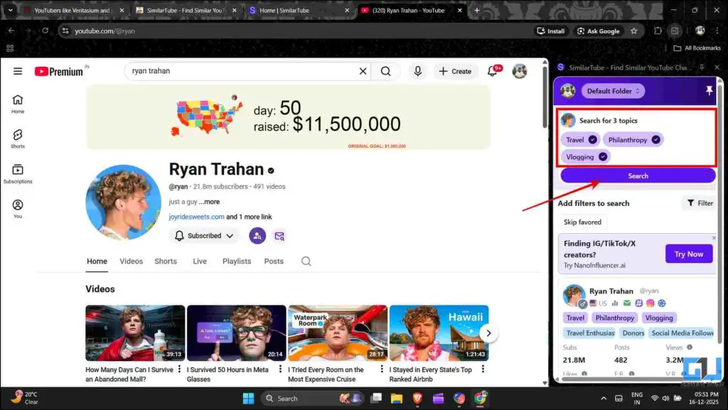 analysed keywords and categories