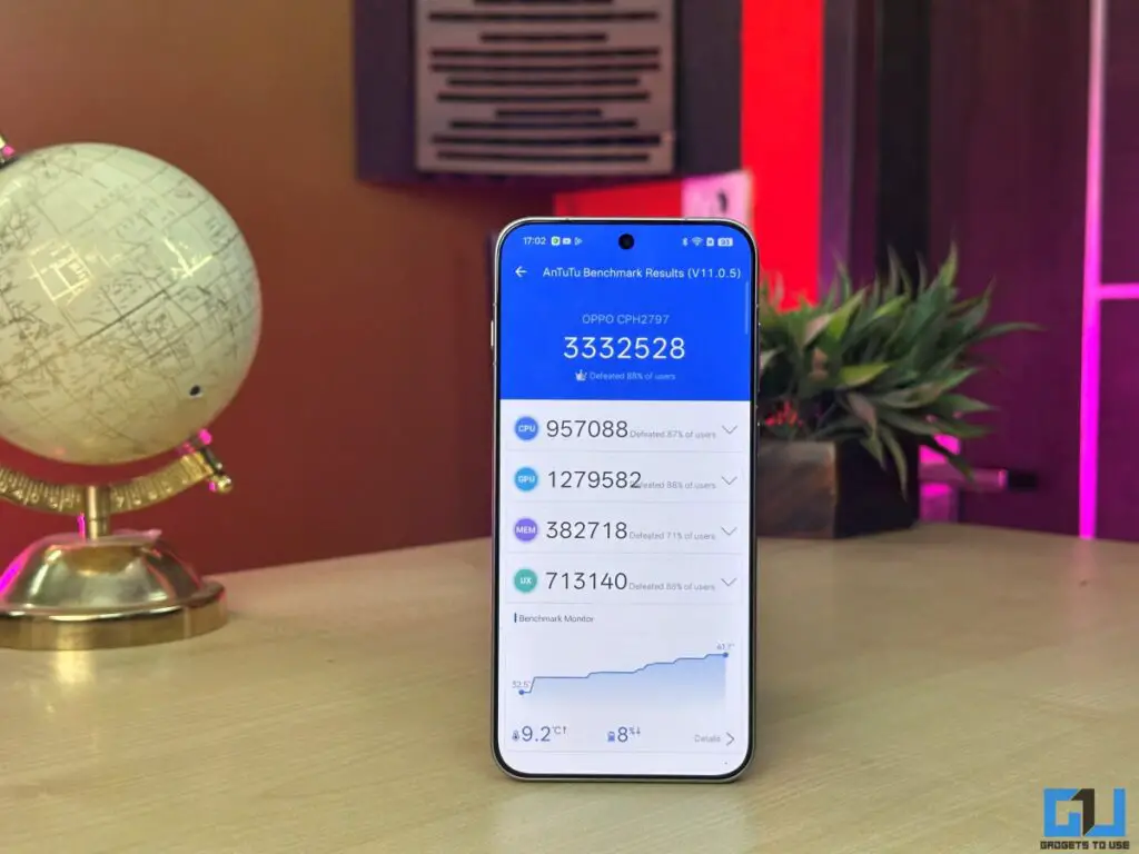 OPPO Find X9 Review: A Well Balanced Flagship 14 OPPO Find X9 AnTuTu