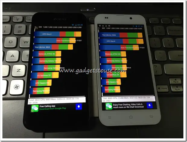 Zopo 980 MT6589 1 2Ghz VS Zopo 980 MT6589T 1 5 Ghz Benchmark Comparison Review - 69