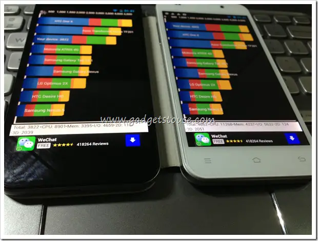 Zopo 980 MT6589 1 2Ghz VS Zopo 980 MT6589T 1 5 Ghz Benchmark Comparison Review - 53